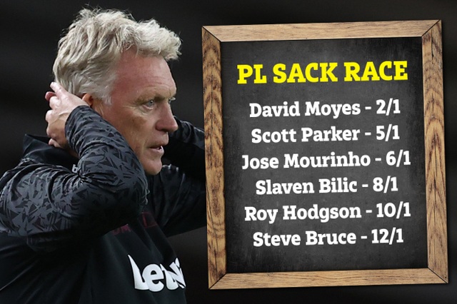 Mourinho lọt top huấn luyện viên dễ bị sa thải nhất Premier League - 1 Mourinho lọt top huấn luyện viên dễ bị sa thải nhất Premier League - 1