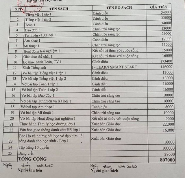 Phó Thủ tướng: Cấm “khuyến khích” đưa sách tham khảo vào trường học - 1 Phó Thủ tướng: Cấm “khuyến khích” đưa sách tham khảo vào trường học - 1