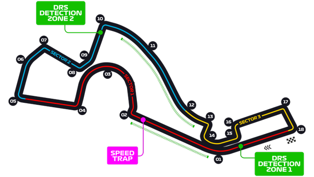 Russian Grand Prix 2020: Hamilton sảy chân, ai chớp được cơ hội? - 1 Russian Grand Prix 2020: Hamilton sảy chân, ai chớp được cơ hội? - 1