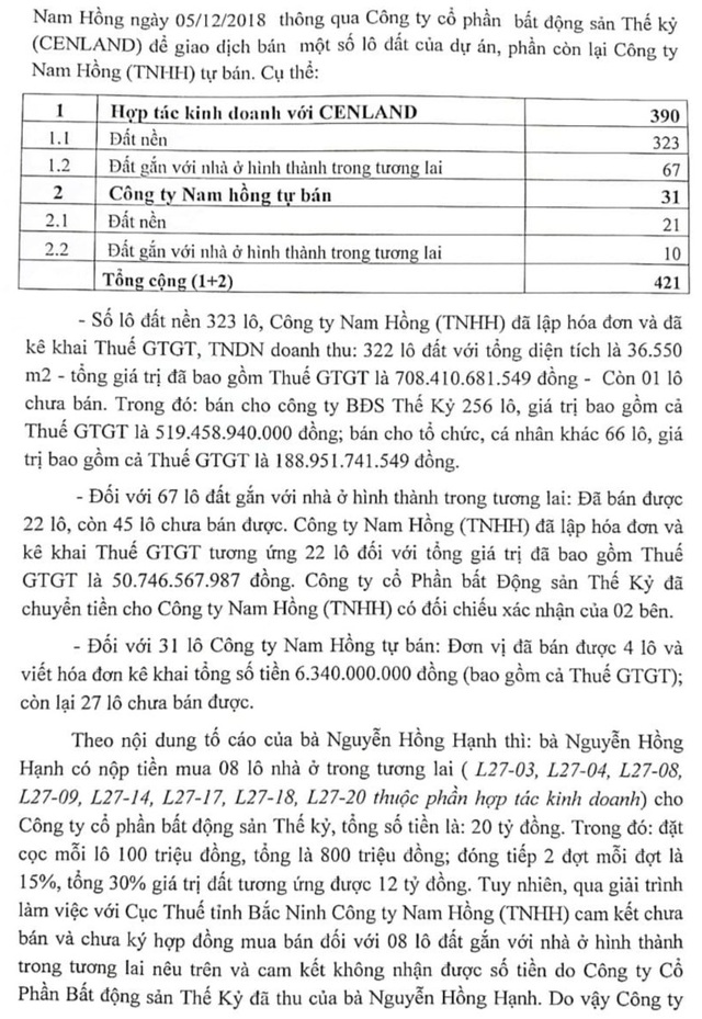 Khách hàng kêu cứu tại dự án Vườn Sen: Thông tin ngỡ ngàng từ tỉnh Bắc Ninh - 9 Khách hàng kêu cứu tại dự án Vườn Sen: Thông tin ngỡ ngàng từ tỉnh Bắc Ninh - 9