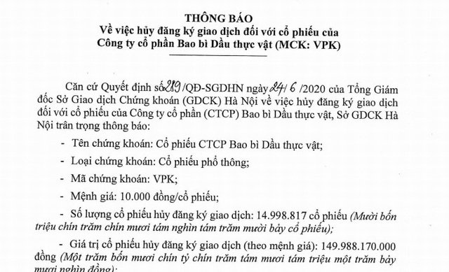 Đại gia chia hết chục tỷ trong két, tuyên bố phá sản, giải thể - 1 Đại gia chia hết chục tỷ trong két, tuyên bố phá sản, giải thể - 1