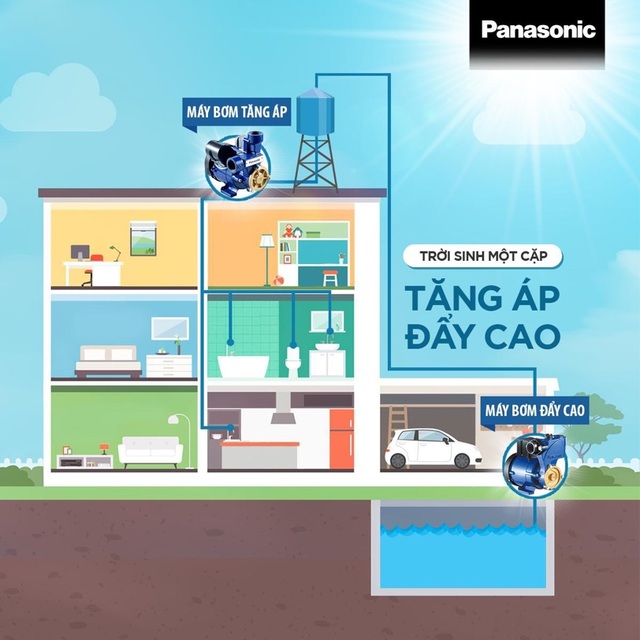 Nỗi khổ nước chảy yếu - chỉ người trong cuộc mới hiểu - 2 Nỗi khổ nước chảy yếu - chỉ người trong cuộc mới hiểu - 2