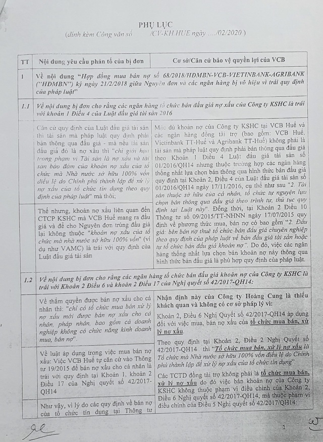 Vụ kiện hy hữu đòi quyền chủ nợ: Ngân hàng phản bác đơn phản tố ra sao? - 8 Vụ kiện hy hữu đòi quyền chủ nợ: Ngân hàng phản bác đơn phản tố ra sao? - 8