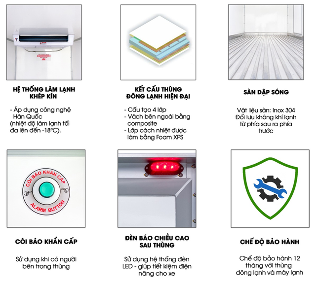 Siêu phẩm xe đông lạnh chính hãng từ Isuzu Việt Nam - 3 Siêu phẩm xe đông lạnh chính hãng từ Isuzu Việt Nam - 3