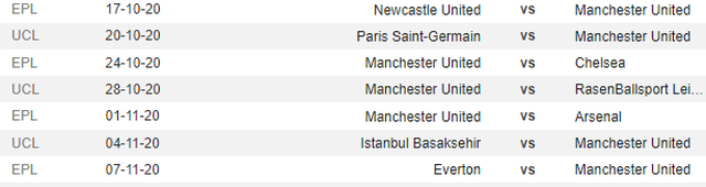 Man Utd đến giai đoạn khốc liệt, HLV Solskjaer “đứt gánh”? - 3 Man Utd đến giai đoạn khốc liệt, HLV Solskjaer “đứt gánh”? - 3