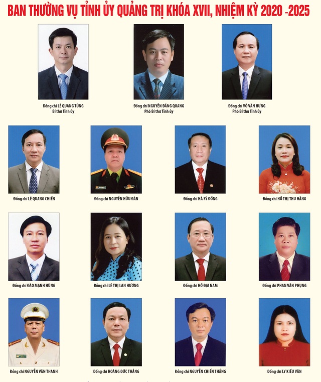 Ông Lê Quang Tùng tiếp tục làm Bí thư Tỉnh uỷ Quảng Trị - 4 Ông Lê Quang Tùng tiếp tục làm Bí thư Tỉnh uỷ Quảng Trị - 4