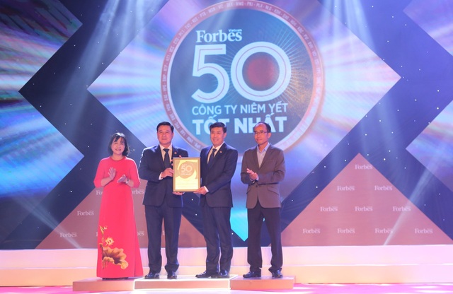 HDBank vào danh sách 50 Công ty niêm yết tốt nhất năm 2020 - 1 HDBank vào danh sách 50 Công ty niêm yết tốt nhất năm 2020 - 1