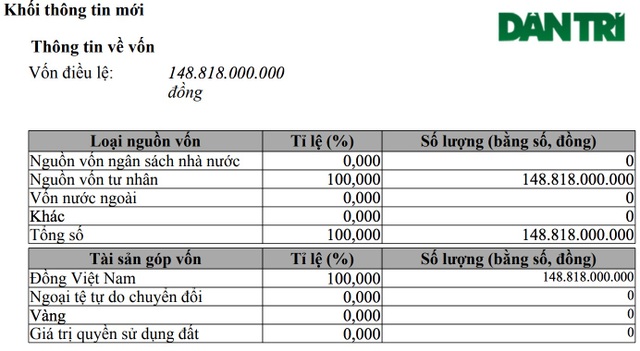 Những thông tin bất ngờ về chủ đầu tư của Thủy điện Rào Trăng 3 - 3