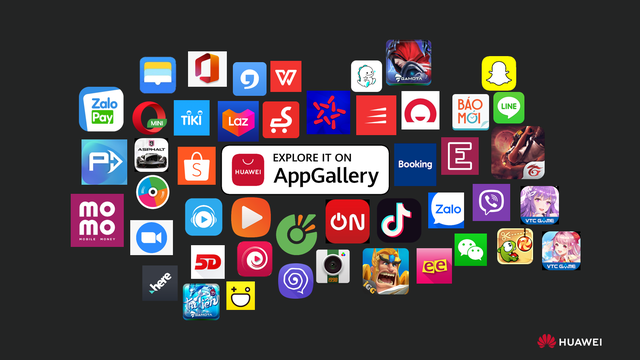Mua sắm hiệu quả với các ứng dụng mua sắm hàng đầu trên Huawei AppGallery - 1 Mua sắm hiệu quả với các ứng dụng mua sắm hàng đầu trên Huawei AppGallery - 1