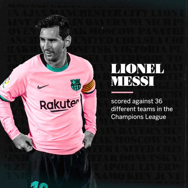Barcelona thắng đậm, Messi lập kỳ tích ở Champions League - 2 Barcelona thắng đậm, Messi lập kỳ tích ở Champions League - 2