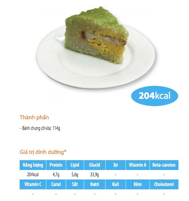 Gói bánh chưng gửi vùng lũ, cần lưu ý điều này để đảm bảo an toàn - 2 Gói bánh chưng gửi vùng lũ, cần lưu ý điều này để đảm bảo an toàn - 2