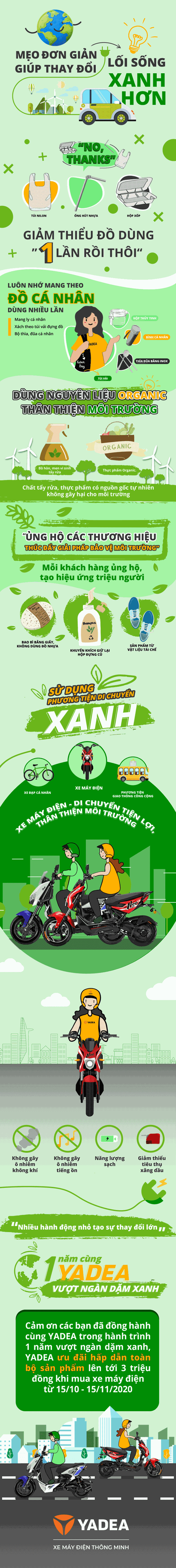 Infographic - 5 mẹo đơn giản giúp thay đổi lối sống xanh hơn - 1 Infographic - 5 mẹo đơn giản giúp thay đổi lối sống xanh hơn - 1