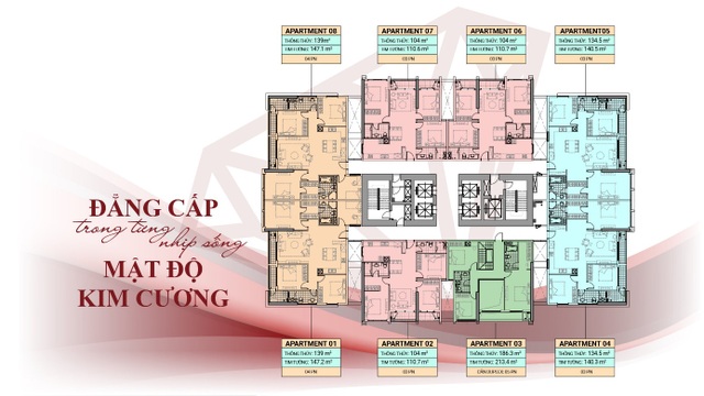 Những đặc quyền ưu tiên của cư dân Tòa Diamond - Goldmark City - 2 Những đặc quyền ưu tiên của cư dân Tòa Diamond - Goldmark City - 2