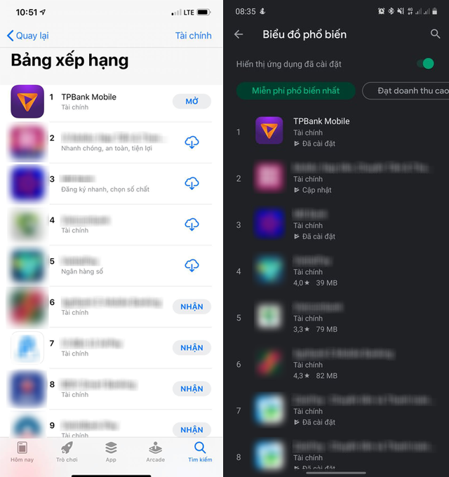 Ứng dụng ngân hàng số đang được săn tìm nhiều nhất Việt Nam có gì đặc biệt? - 1 Ứng dụng ngân hàng số đang được săn tìm nhiều nhất Việt Nam có gì đặc biệt? - 1