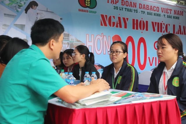 Gần 3.700 chỉ tiêu tuyển dụng tại Ngày hội Việc làm 2020 - 3 Gần 3.700 chỉ tiêu tuyển dụng tại Ngày hội Việc làm 2020 - 3