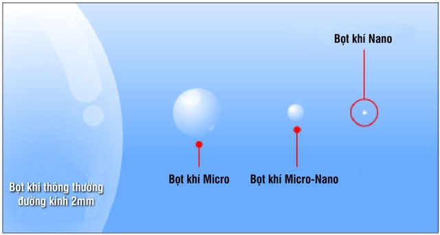 Phun nước được tinh chế từ nham thạch núi lửa để khử mùi ở bãi rác Nam Sơn - 2 Phun nước được tinh chế từ nham thạch núi lửa để khử mùi ở bãi rác Nam Sơn - 2