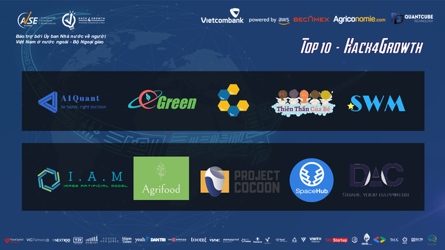 Chung kết cuộc thi quốc tế về Đổi mới Sáng tạo Hack4Growth - 2 Chung kết cuộc thi quốc tế về Đổi mới Sáng tạo Hack4Growth - 2