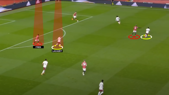 Man Utd thất bại trước Arsenal: Quỷ đỏ “nửa tỉnh, nửa mê” - 2 Man Utd thất bại trước Arsenal: Quỷ đỏ “nửa tỉnh, nửa mê” - 2