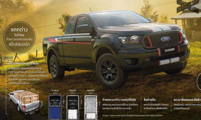 Ford Ranger 2021 ra mắt tại Thái Lan, có một trang bị lần đầu xuất hiện - 22