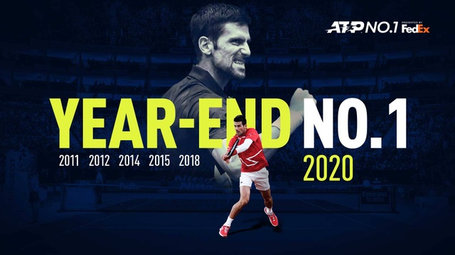 Novak Djokovic kết thúc năm ở vị trí số 1, cân bằng kỷ lục của Pete Sampras - 1 Novak Djokovic kết thúc năm ở vị trí số 1, cân bằng kỷ lục của Pete Sampras - 1