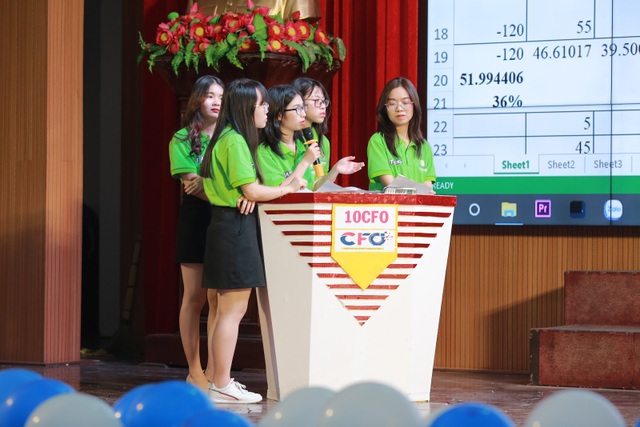 Sinh viên đưa chị Dậu thời @ vào thi Giám đốc tài chính tương lai - 7 Sinh viên đưa chị Dậu thời @ vào thi Giám đốc tài chính tương lai - 7