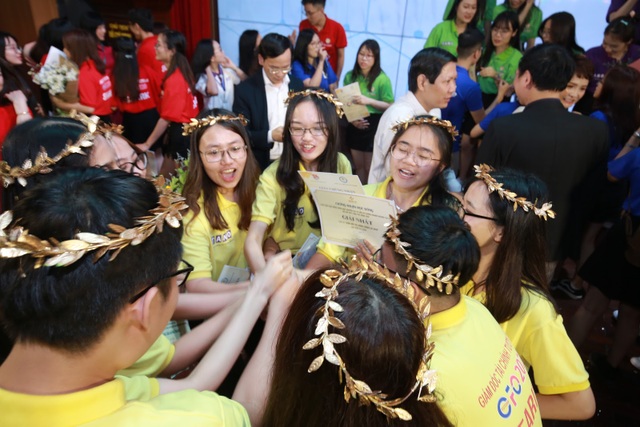 Sinh viên đưa chị Dậu thời @ vào thi Giám đốc tài chính tương lai - 9 Sinh viên đưa chị Dậu thời @ vào thi Giám đốc tài chính tương lai - 9