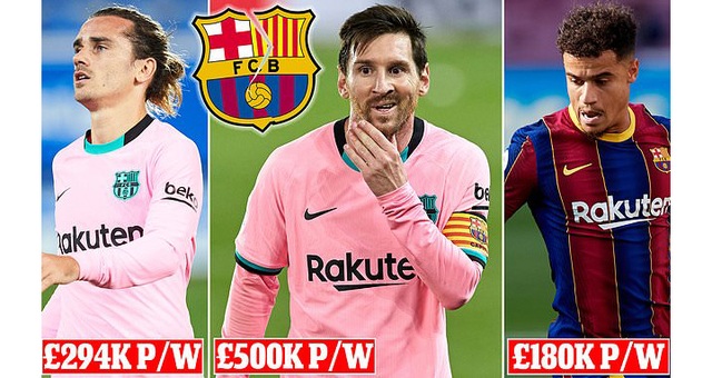 Barcelona sẽ phải trả số tiền khổng lồ cho Messi - 2 Barcelona sẽ phải trả số tiền khổng lồ cho Messi - 2