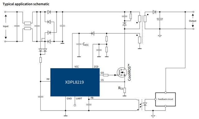 Infineon XDPL8219 giúp tối ưu hóa hiệu suất của các đèn LED flyback - 2