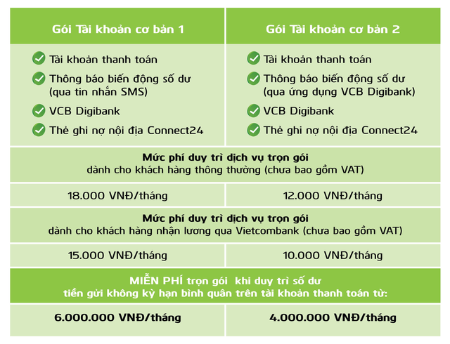 Xu hướng kết hợp nhiều dịch vụ trong một gói giải pháp lên ngôi - 3 Xu hướng kết hợp nhiều dịch vụ trong một gói giải pháp lên ngôi - 3