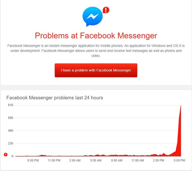 Facebook Messenger bị lỗi, khó gửi tin nhắn tại Việt Nam - 2