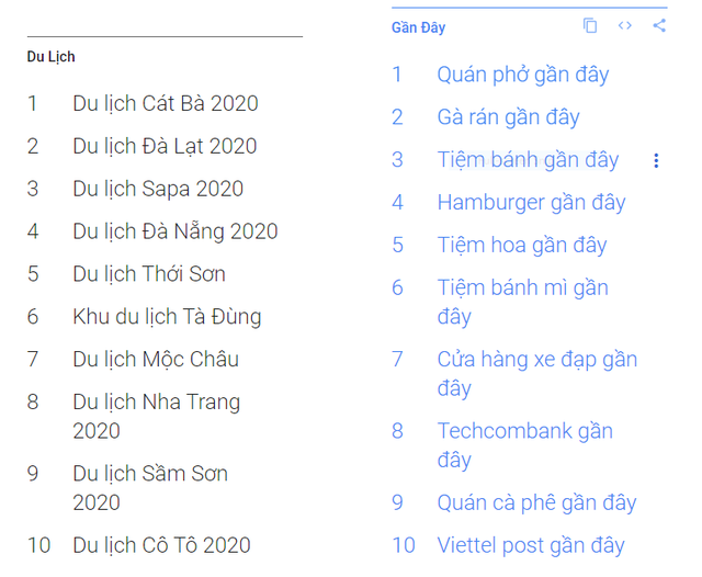 Vượt Đà Nẵng, Cát Bà là điểm du lịch biển được tìm kiếm nhiều nhất năm - 3