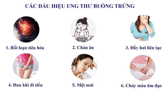 10 dấu hiệu cảnh báo căn bệnh ung thư khó phát hiện sớm ở chị em - 2 10 dấu hiệu cảnh báo căn bệnh ung thư khó phát hiện sớm ở chị em - 2