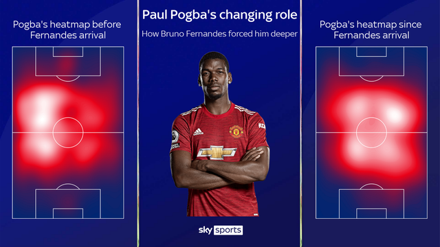 Paul Pogba buộc phải rời Man Utd vì... Bruno Fernandes? - 4 Paul Pogba buộc phải rời Man Utd vì... Bruno Fernandes? - 4