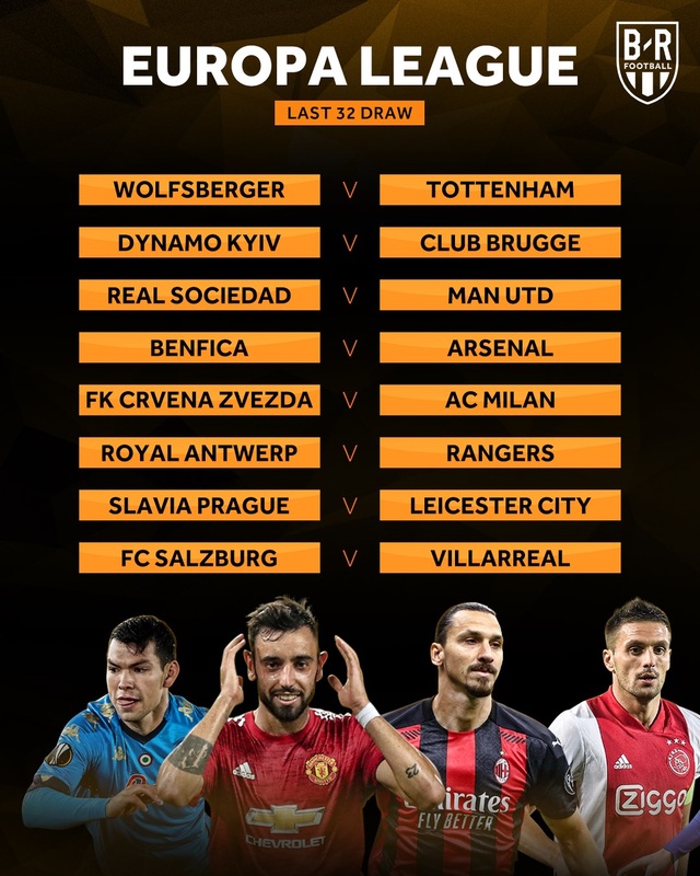 Man Utd, Arsenal gặp khó, Tottenham hưởng lợi ở Europa League - 1 Man Utd, Arsenal gặp khó, Tottenham hưởng lợi ở Europa League - 1