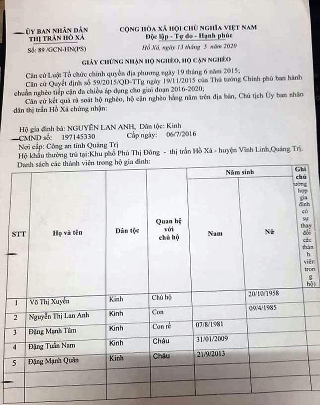 Xót xa cảnh thầy giáo dạy nghề 3 năm trời chống chọi căn bệnh suy thận! - 3 Xót xa cảnh thầy giáo dạy nghề 3 năm trời chống chọi căn bệnh suy thận! - 3