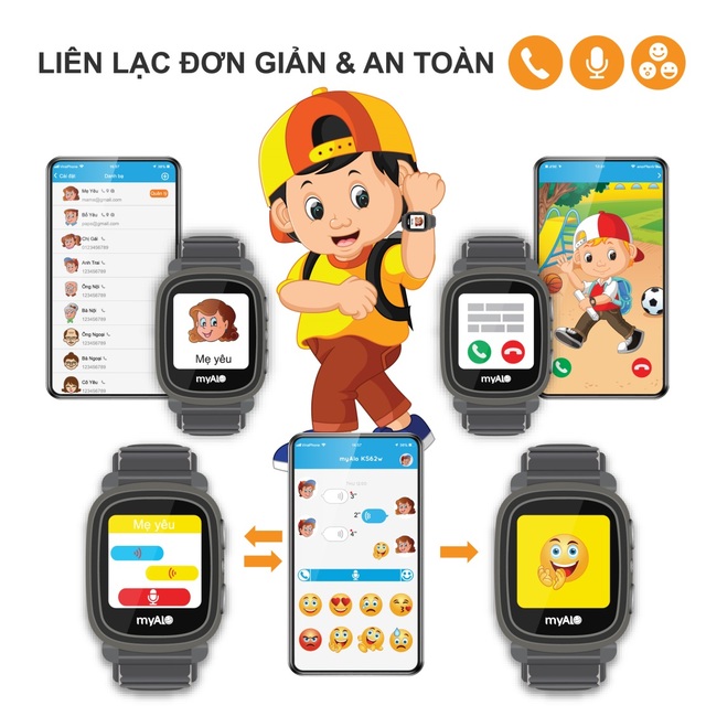 Bí quyết để bố mẹ giúp trẻ thích được đến trường mỗi ngày - 2 Bí quyết để bố mẹ giúp trẻ thích được đến trường mỗi ngày - 2