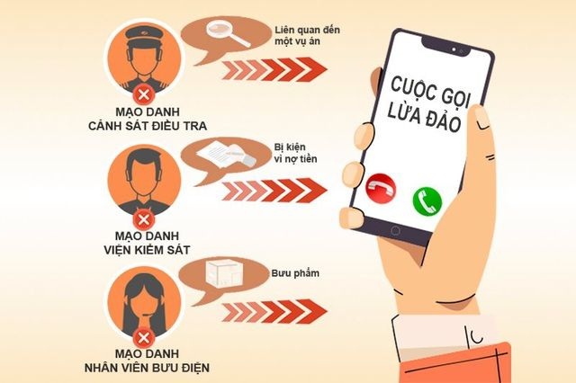 Cụ bà 80 tuổi mất 800 triệu đồng sau cuộc gọi của kẻ mạo danh công an - 1