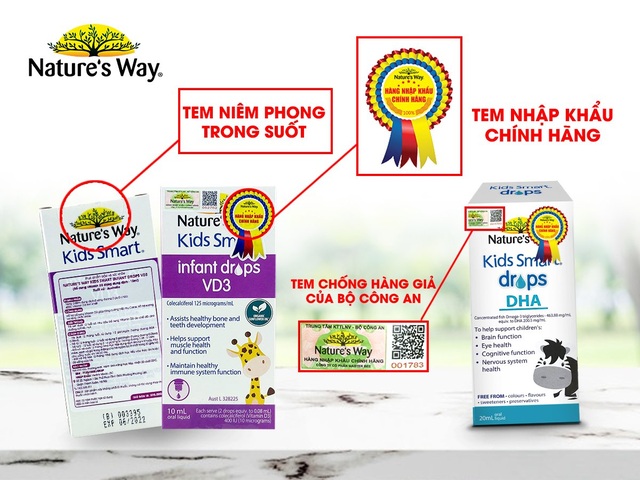 Minh Anh Pharmacy - Đối tác phân phối Natures Way chính hãng tại Nam Định - 2 Minh Anh Pharmacy - Đối tác phân phối Natures Way chính hãng tại Nam Định - 2
