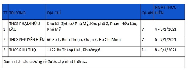 Cùng Vipteen tổ chức Tư vấn tăng chiều cao cho học sinh phía nam - 2 Cùng Vipteen tổ chức Tư vấn tăng chiều cao cho học sinh phía nam - 2