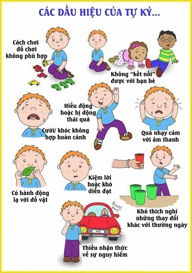 Trẻ có những dấu hiệu này, cha mẹ cần cảnh giác với bệnh tự kỷ - 1 Trẻ có những dấu hiệu này, cha mẹ cần cảnh giác với bệnh tự kỷ - 1