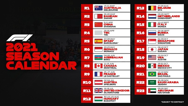 Lịch thi đấu F1 mùa giải 2021 không có Việt Nam - 2 Lịch thi đấu F1 mùa giải 2021 không có Việt Nam - 2