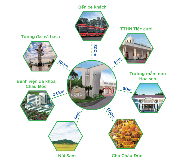 Euro Group: Phố thương mại Khang An chính thức mở bán, cơ hội vàng cho các nhà đầu tư - 2 Euro Group: Phố thương mại Khang An chính thức mở bán, cơ hội vàng cho các nhà đầu tư - 2