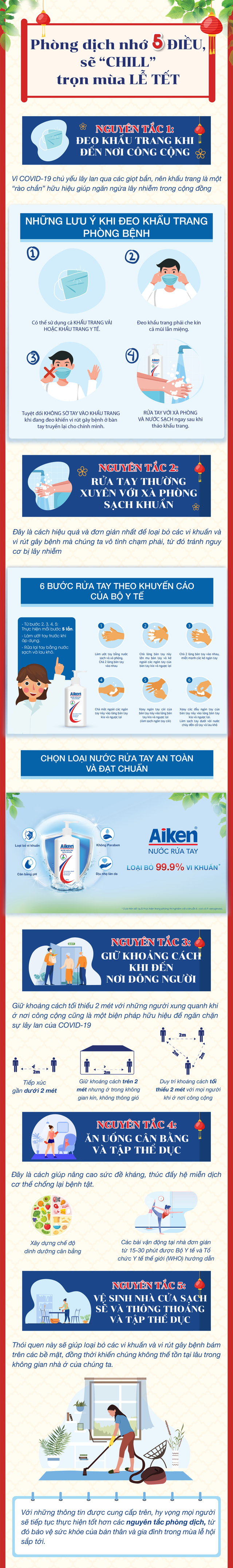 Chỉ cần nằm lòng 5 nguyên tắc phòng dịch sau, bạn cứ yên tâm tận hưởng một mùa lễ Tết an vui - 1