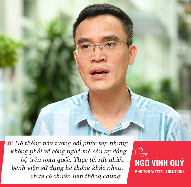 Giấc mơ trợ lý y tế thông minh cho người Việt của Viettel thành hiện thực - 2 Giấc mơ trợ lý y tế thông minh cho người Việt của Viettel thành hiện thực - 2
