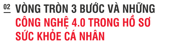 Giấc mơ trợ lý y tế thông minh cho người Việt của Viettel thành hiện thực - 3 Giấc mơ trợ lý y tế thông minh cho người Việt của Viettel thành hiện thực - 3