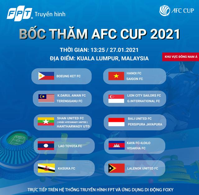 Trước lễ bốc thăm AFC: Thi đấu tập trung, các đại diện Việt Nam dễ thở - 2 Trước lễ bốc thăm AFC: Thi đấu tập trung, các đại diện Việt Nam dễ thở - 2