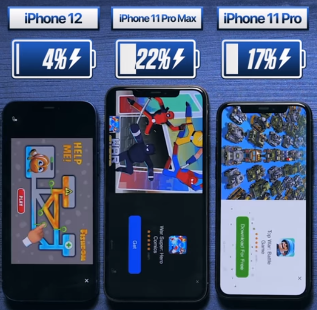Mua iPhone 11 Pro hay iPhone 12 trong tầm giá 20 triệu đồng? - 4