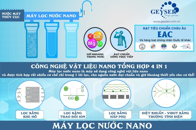 Review top 10 máy lọc nước Geyser chính hãng tại Việt Nam - 3