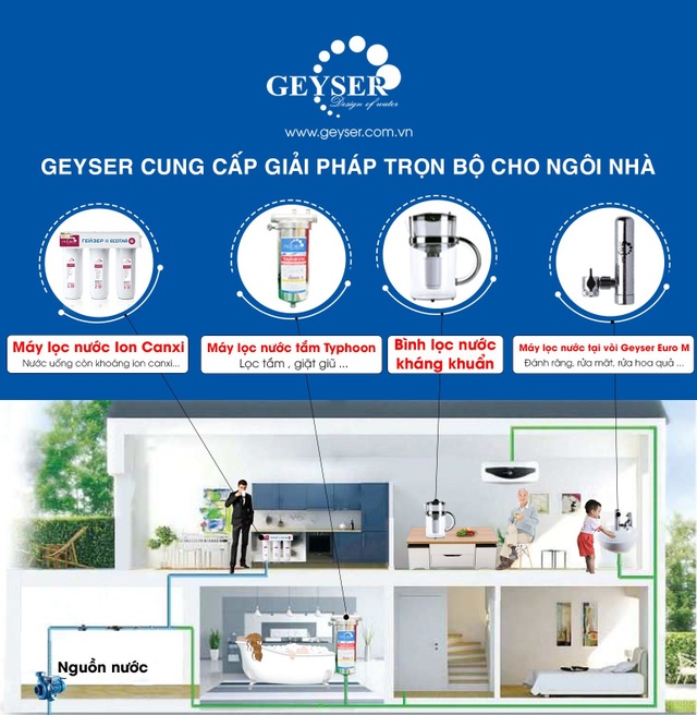 Review top 10 máy lọc nước Geyser chính hãng tại Việt Nam - 5 Review top 10 máy lọc nước Geyser chính hãng tại Việt Nam - 5