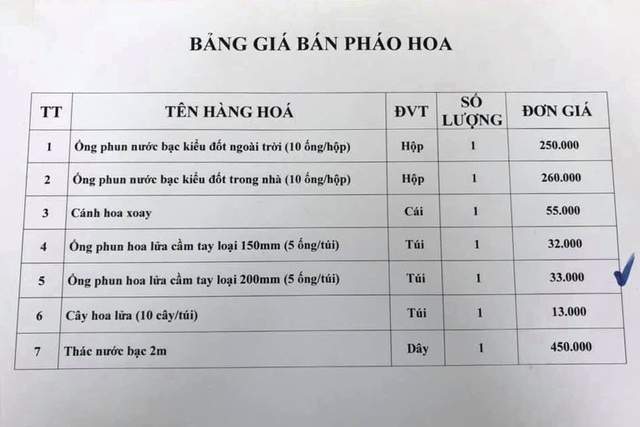 Người dân đội mưa tới mua pháo, đốt trải nghiệm ngay trước Tết ở Hà Nội - 7 Người dân đội mưa tới mua pháo, đốt trải nghiệm ngay trước Tết ở Hà Nội - 7